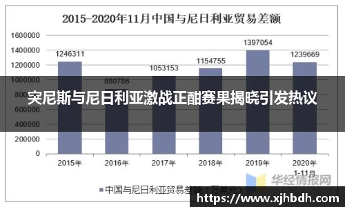 突尼斯与尼日利亚激战正酣赛果揭晓引发热议